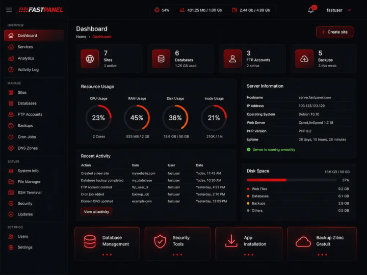 VPS-хостинг с предустановленным FastPanel: Быстрое и эффективное управление