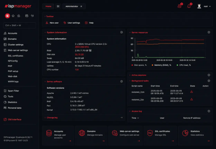 Настроенный VPS сервер c ISPManager